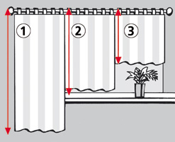 Maßanleitung für Leisten am Fenstersturz